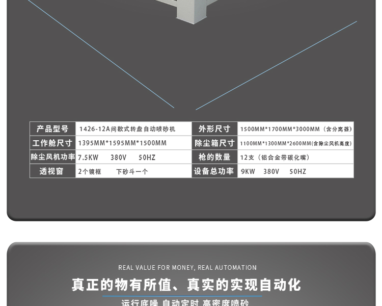 鑫百通牌 1416-12A 間歇轉盤式自動噴砂機